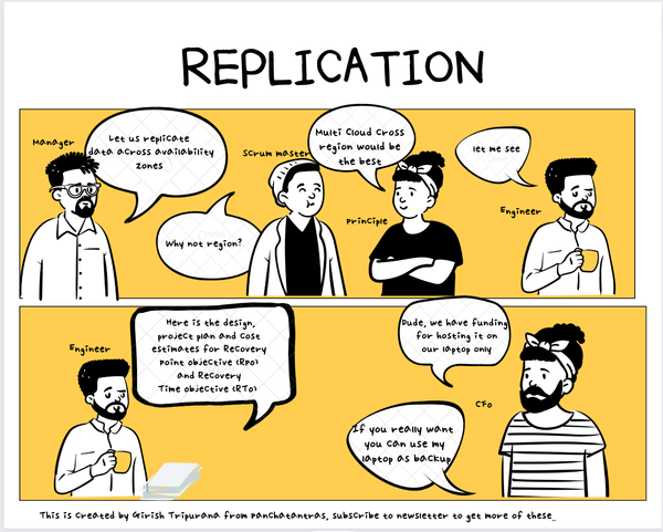 Disaster Recovery and replication