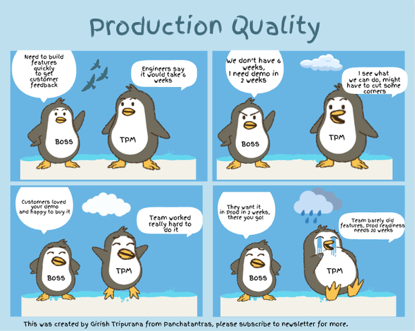 Production Quality Release